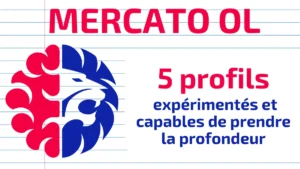 Visuel Mercato OL présentant cinq profils d’attaquants expérimentés capables de prendre la profondeur.
