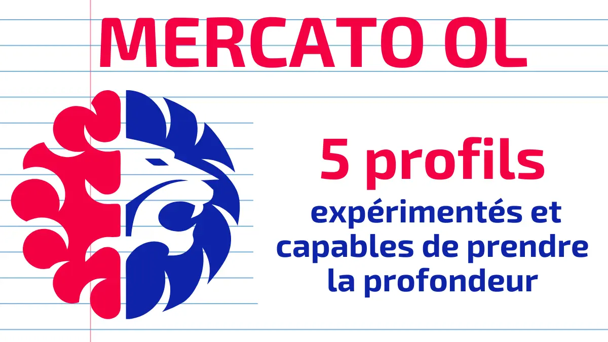 Visuel Mercato OL présentant cinq profils d’attaquants expérimentés capables de prendre la profondeur.