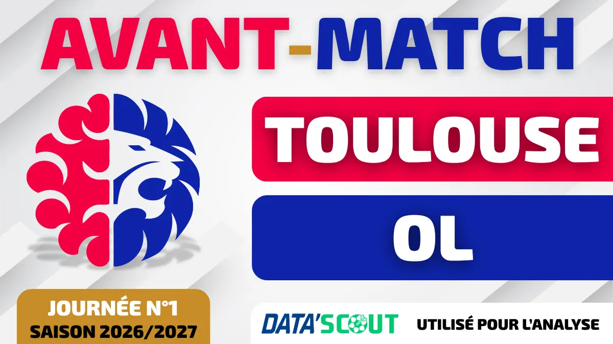 toulouse lyon ligue 1 compos probables informations chaine tv