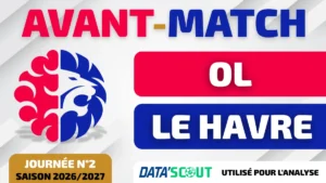 OL – Le Havre : avant-match de la 2e journée de Ligue 1 2026-2027
