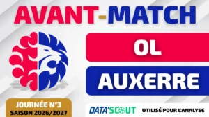 OL Auxerre avant-match Ligue 1 J3 saison 2026-2027