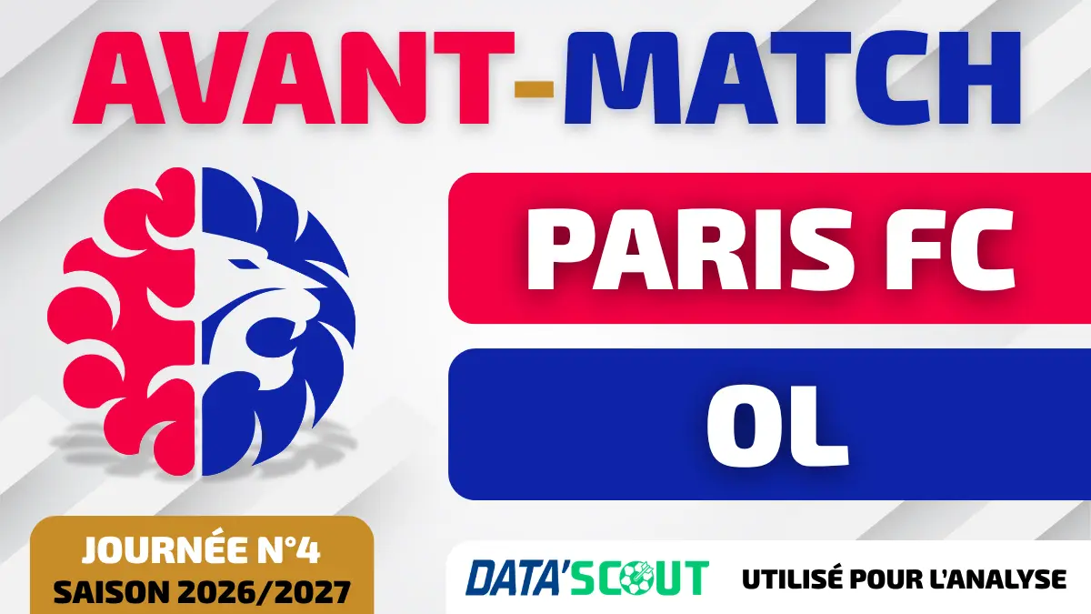 Paris FC - OL, avant-match de la 4e journée de Ligue 1 2026-2027