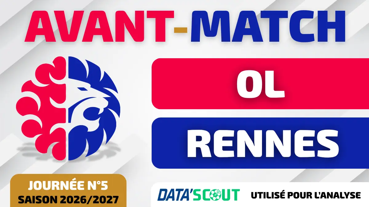 Avant-match OL - Rennes, 5e journée de Ligue 1 2026-2027
